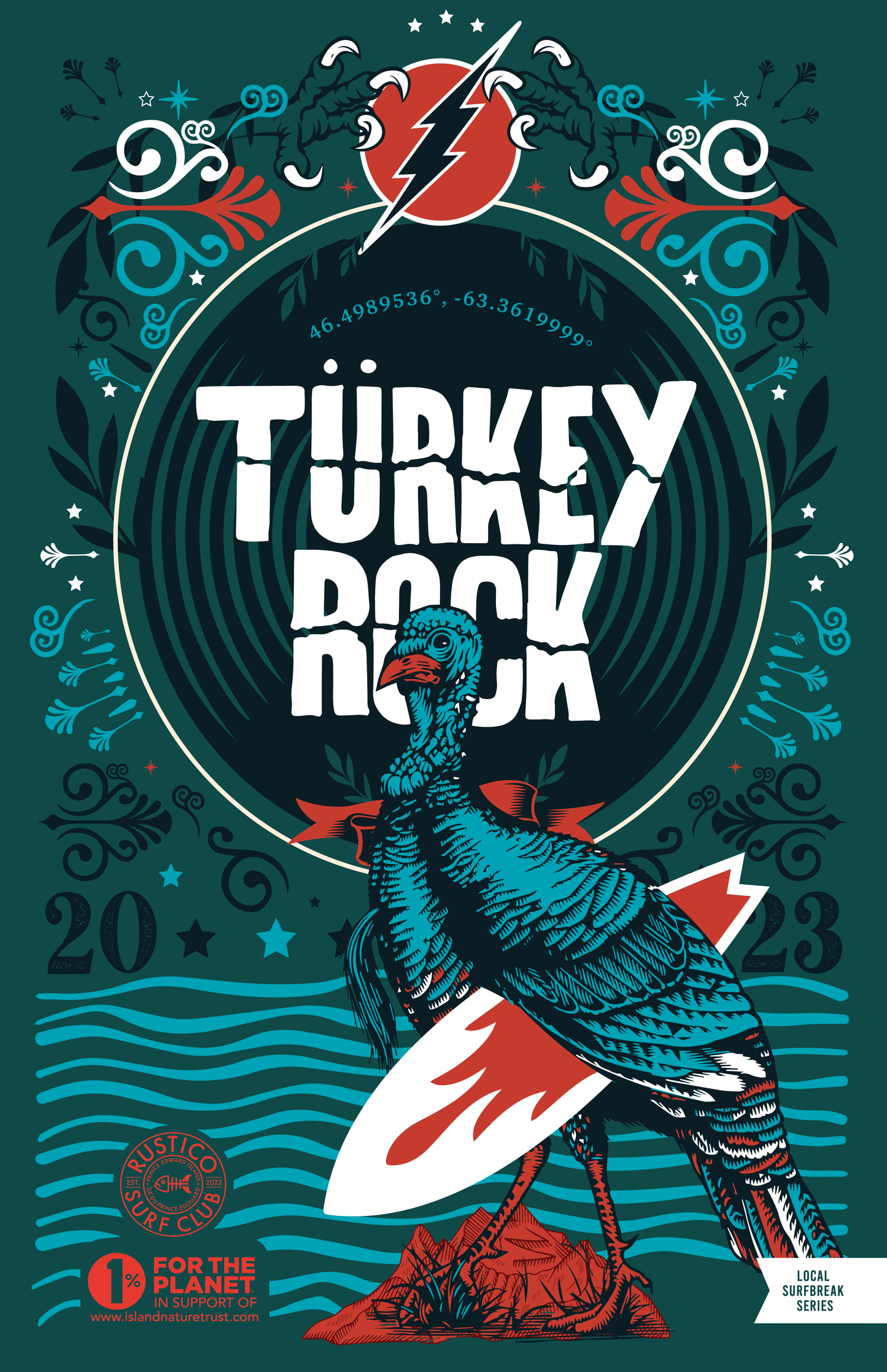 Turkey Rock - 11x17 Local Break Series